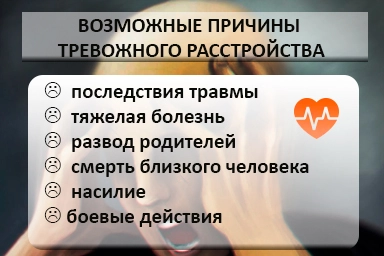 Лечение тревожного расстройства в Старотитаровской